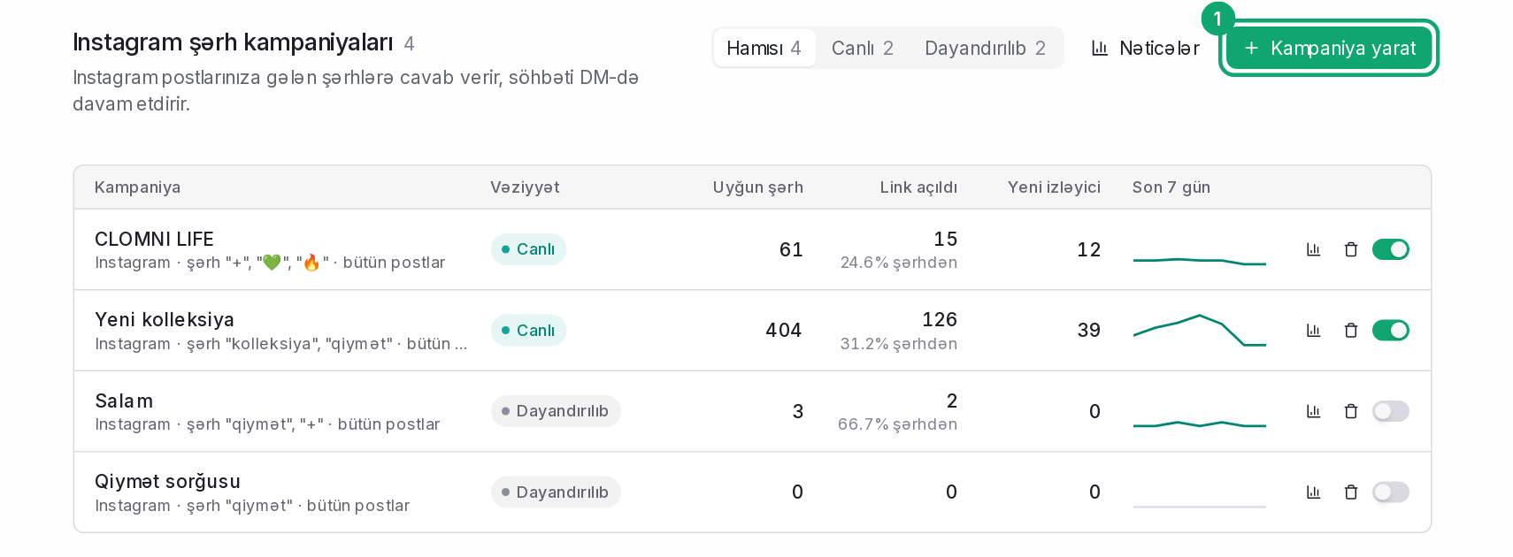 Şərh kampaniyası qurun
