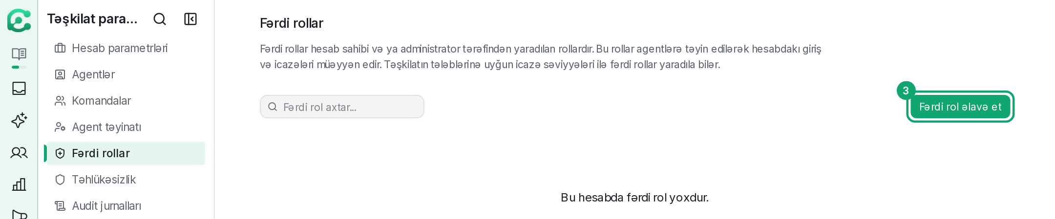 Fərdi rol